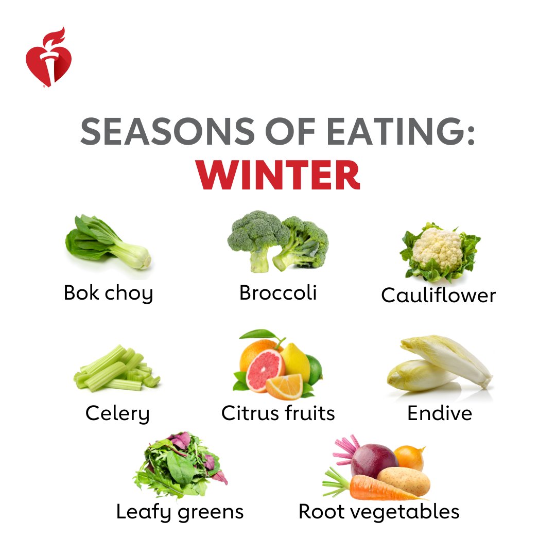 CHHC (@tweetchhc) on Twitter photo Fresh foods are often less expensive during their harvest season. 👍 <a href="/American_Heart/">American Heart Association</a> Fresh foods are often less expensive during their harvest season. 👍 <a href="/American_Heart/">American Heart Association</a>