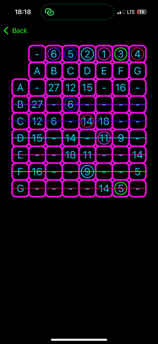 Nyansuke112358's tweet image. Prim’s Algorithm

#ibdp #mathhl #swift #swiftui #ios #macos #coding