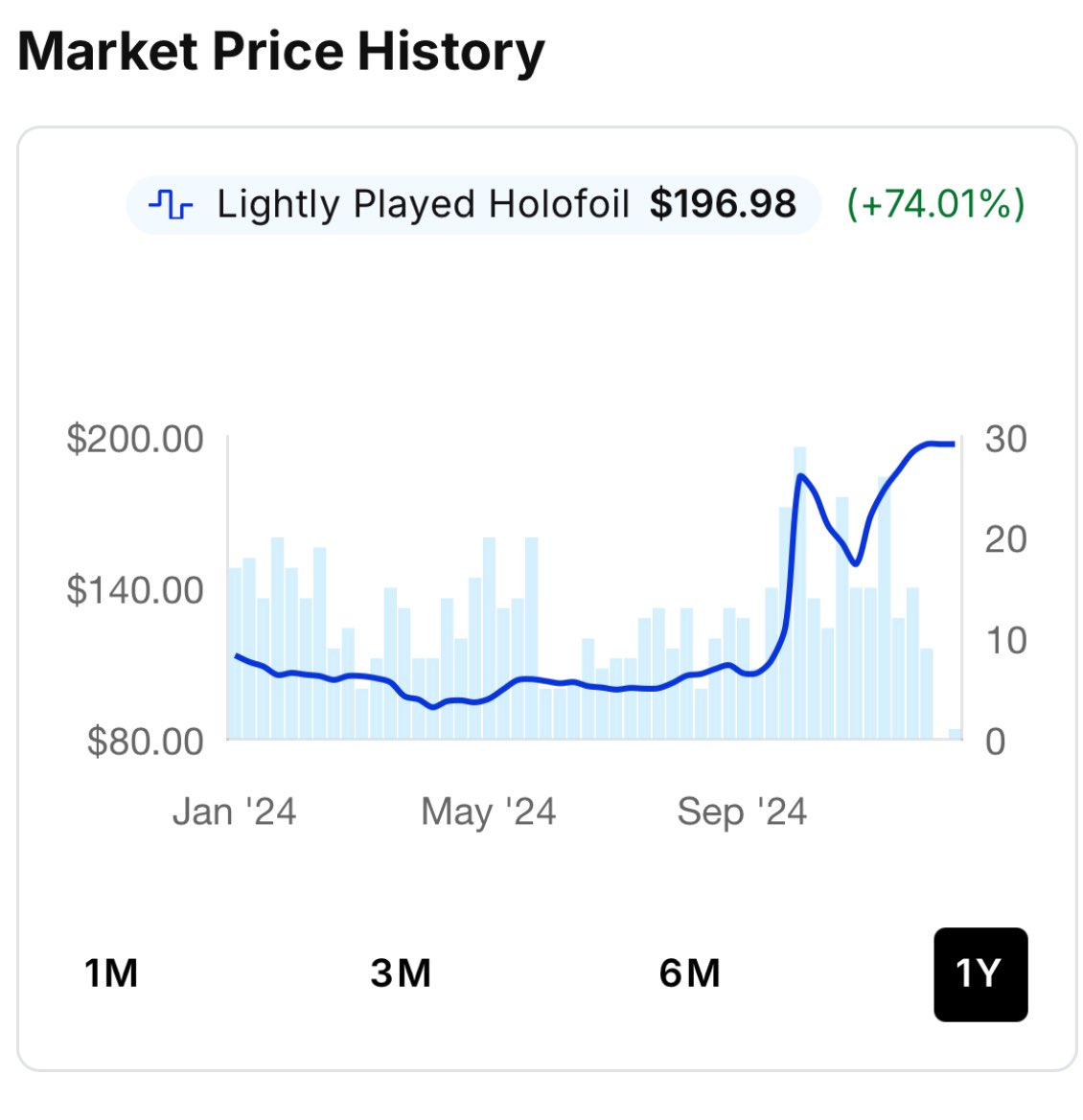 The Dean Ciriaco Show tweet media