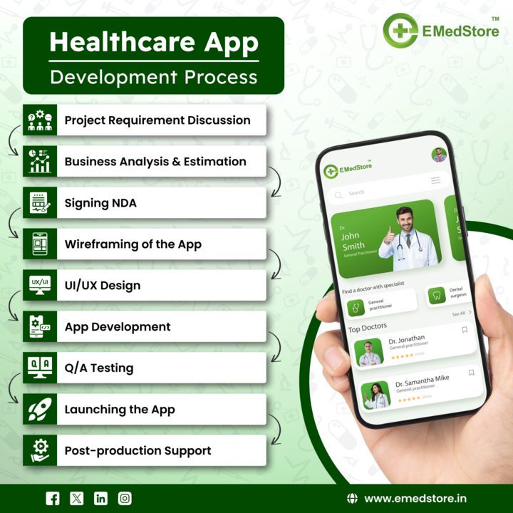 emed_pharmatech's tweet photo. From concept to care: Learn the process of healthcare app development! Plan, design, build, and launch your way to better healthcare solutions.
https://t.co/focYTNBFAa
#healthcareapps #healthcare #emedstore #onlinepharmacy #telemedicine #medicinedeliveryapp #onlinepharmacyapp https://t.co/EbaL2wteUq