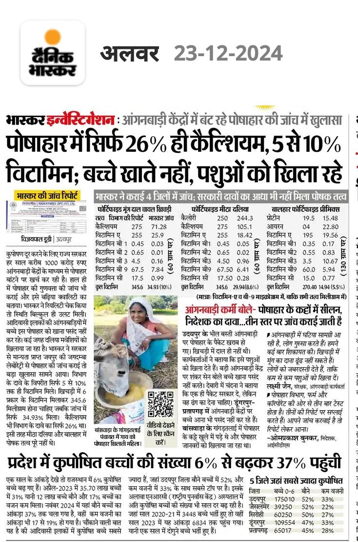 कैसे कुपोषण से मुक्त होगा राजस्थान??😬😬
<a href="/BhajanlalBjp/">Bhajanlal Sharma</a> <a href="/KumariDiya/">Diya Kumari</a>