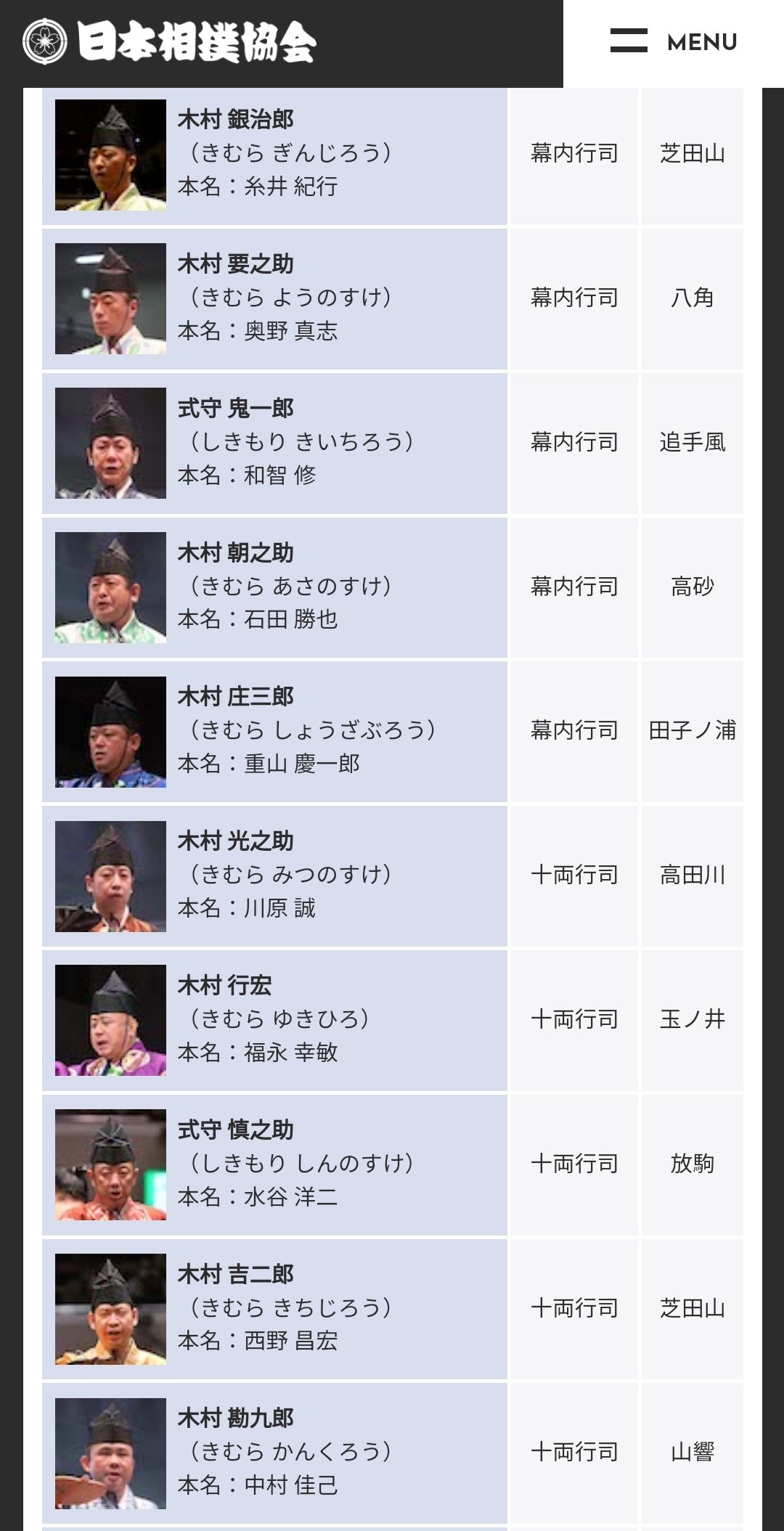 式守文之助(行司好き) on X: 式守文之助(行司好き) on X: