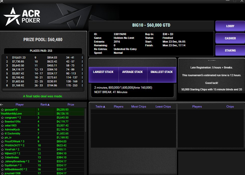 Have ACR for sale, ideally swap for Stars. KFC for dinner.