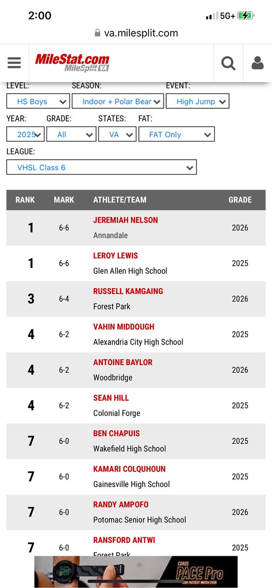 annandaletrack's tweet photo. 🅰️ 🚨🚨‼️Jeremiah Nelson takes over the #1 spot in the 6A state in HJ ,skying to a height of 6-6 &amp; qualifying for the Championship of 🇺🇸Adidas Nationals @AtomsAthletics @AtomsBoosters @julianscarbrou1 @MileSplitDMV @AnnandaleAtoms #DifferentOnMedfordDr https://t.co/cjB8r36f7q