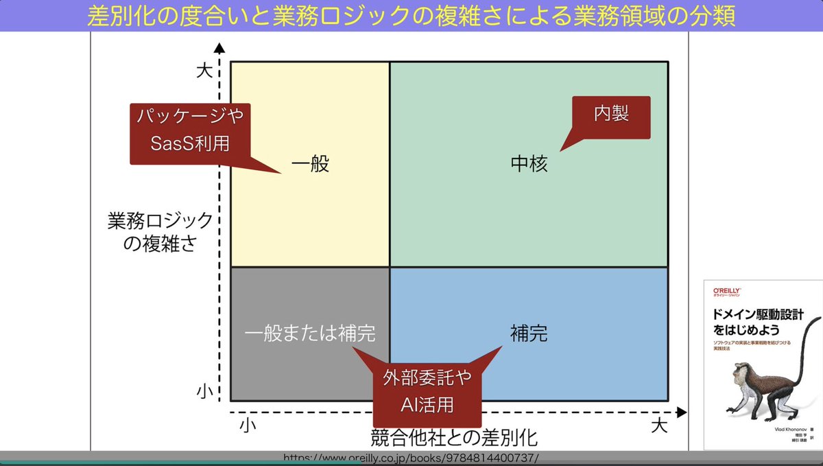 Takuto Wada tweet media