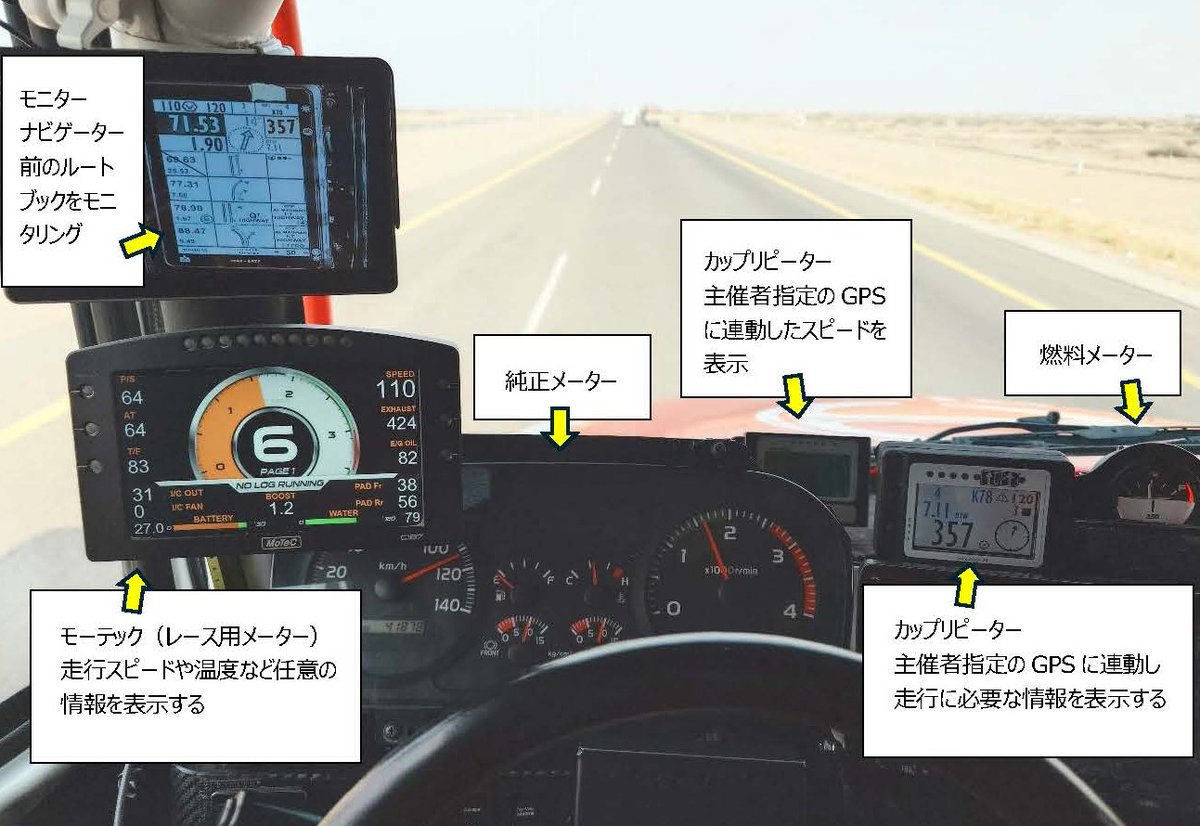 最新型・ダカールラリー仕様日野600のコクピットはこんな感じ