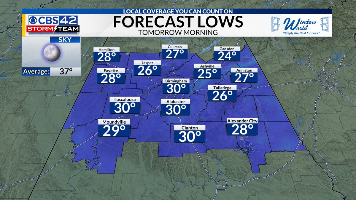 Dave_Nussbaum's tweet image. Clear and cold tonight across Central Alabama. Bundle up! #alwx #cbs42