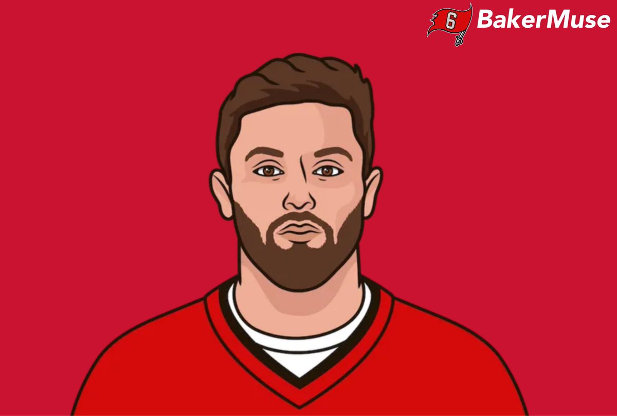 MuseBaker's tweet photo. Baker Mayfield in the loss in Dallas:

31/44
304 YDS
2 TD
1 INT (receiver gave it up)
42 Rush YDS

Gave it all he had.  Got absolutely sold. ☹️ https://t.co/gd3ee8Fh5w