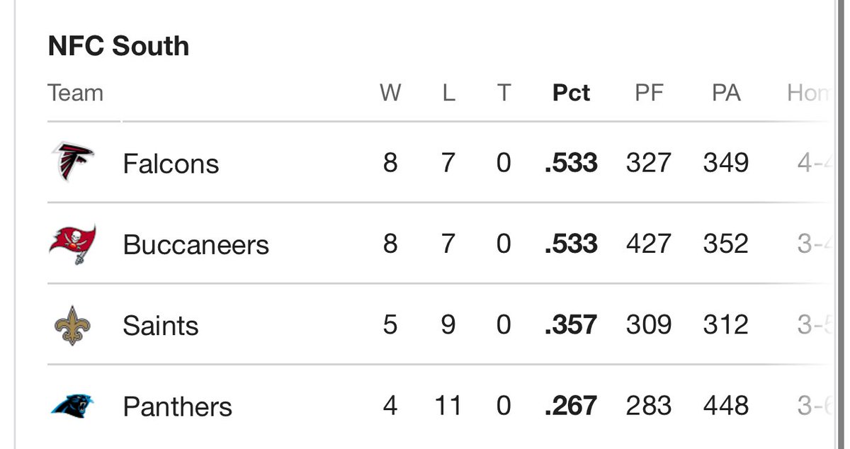 Well looky there. #RiseUp