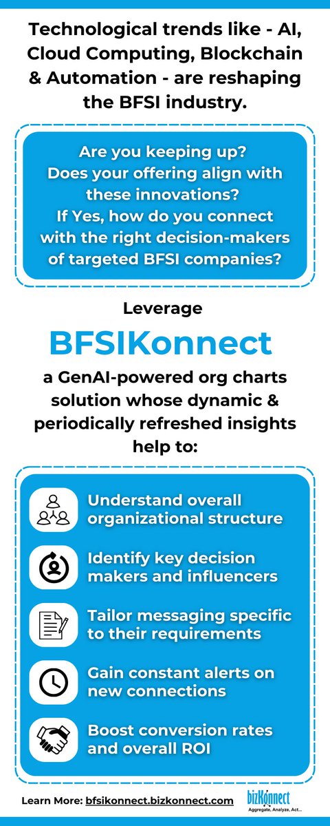 KonnectBiz's tweet photo. 🔑 Connecting with BFSI company decision-makers just got smarter! Leverage BFSIKonnect for insights, alerts, and tailored messaging. 🚀�� 

Visit:https://t.co/pVH8qXRgz0

#BFSI #GenAI #Blockchain #Automation #Innovation #ActionableOrgCharts #OrgCharts #AccountMaps  #BizKonnect https://t.co/rBTFt8m3nO