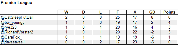 ALW Tipping tweet media