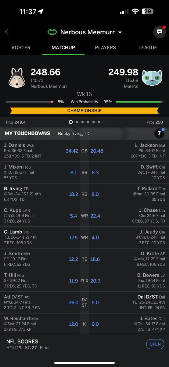 RomanLevi7's tweet photo. @BleacherReport @NFL Cost me a championship ☠️☠️☠️ https://t.co/ZnG3EKkG9T