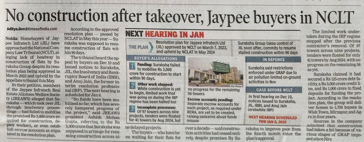 aditya dev (@adityadevtoi) on Twitter photo No construction after takeover, #Jaypee buyers in #NCLT again
#Noida: They alleged lack of headway in construction of flats by #SurakshaGroup despite its resolution plan being approved in March 2023 and upheld by the appellate tribunal this May
<a href="/noida_authority/">NOIDA Authority</a> No construction after takeover, #Jaypee buyers in #NCLT again
#Noida: They alleged lack of headway in construction of flats by #SurakshaGroup despite its resolution plan being approved in March 2023 and upheld by the appellate tribunal this May
<a href="/noida_authority/">NOIDA Authority</a>