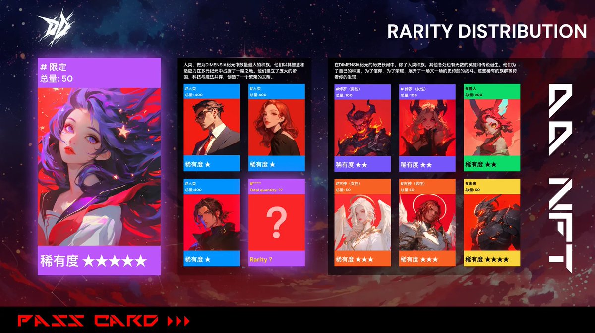 DD社区即将推出全新的NFT通行证！！！

在这里可以获得福利空投，白名单，各种阿尔法密码！

牛市当前，加入我们，让我们共同抓住每一个机遇！

🔳发射信息

时间：2025年1月初 总量：1000个 费用：0.1SOL

主题以红色背景为主

🔳NFT赋能

1️⃣可以进入DD社区内部VIP