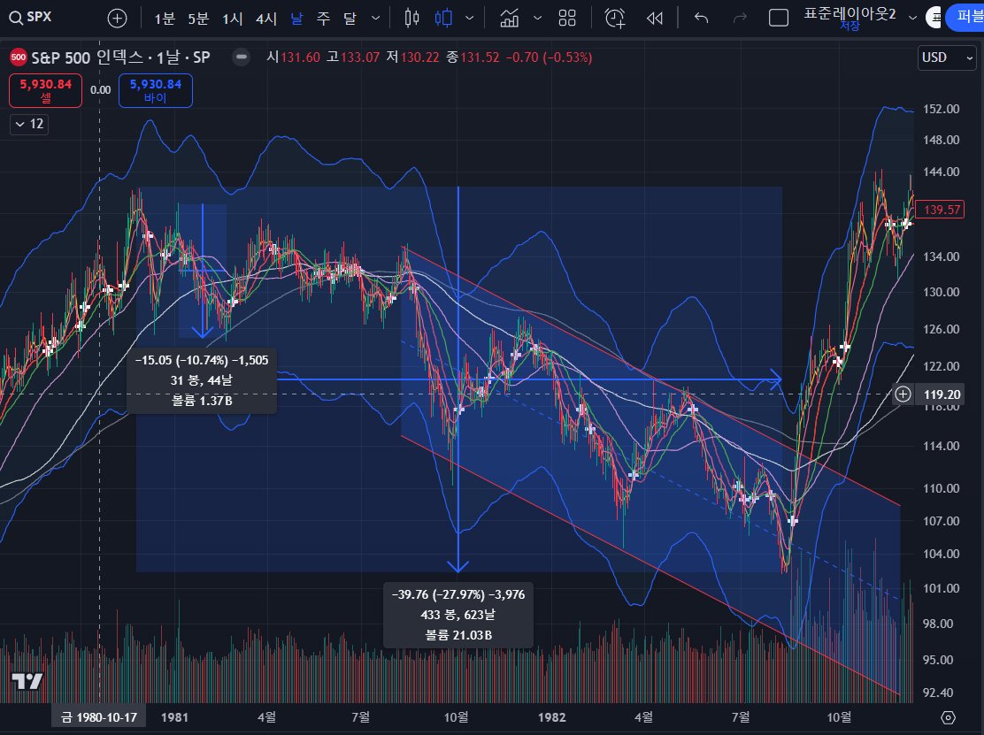 제프리스(Jefferies) Jefferies 법인의 안정성.scf