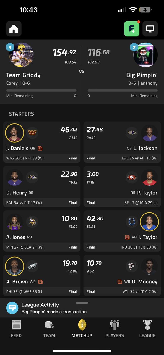 CJRab_GolfDad's tweet photo. Back to the championship for the 3rd season in a row!  Targeted @JayD__5 super early in the draft and it paid off. https://t.co/6rrk24CvXs