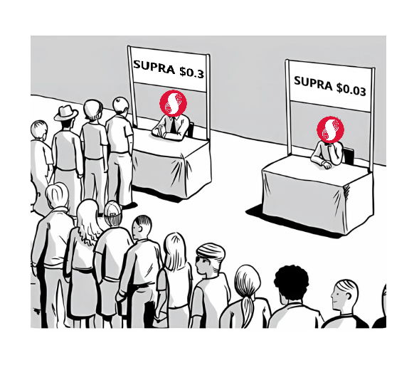 Conviction always wins.
<a href="/JoshuaTobkin/">Josh Tobkin (SUPRA)</a>, <a href="/SUPRA_Labs/">Supra</a> <a href="/JonEvansJones/">Jon Jones | Supra</a> 

$SUPRA