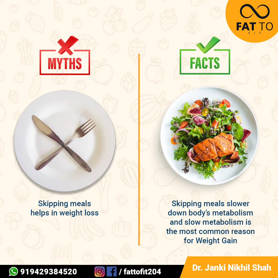 Skipping meals helps in weight loss, Myth, or Fact, and give yourself a nutritious diet, under the guidance of our experts at Dr. Janki Shah,Contact us: +91 9429384520. 

#skipmeals #healthyeating #myth #fact #calories #weightloss #healthyfood #healthymeal #fattofit204 #vadodara