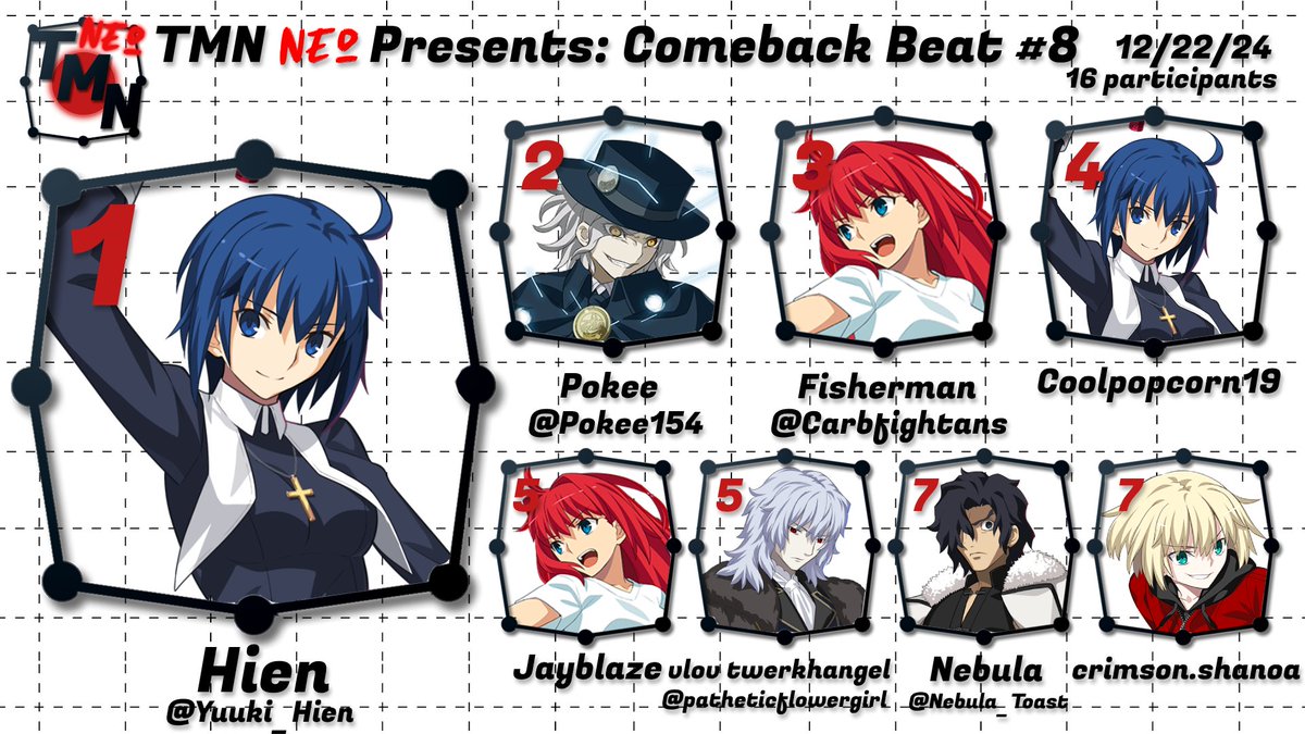 The Training Mode Network tweet media