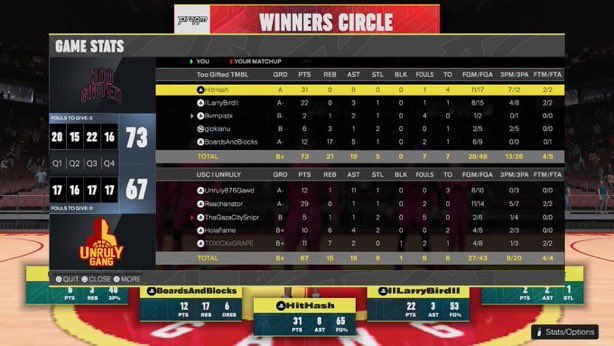 Too gifted proam tweet media