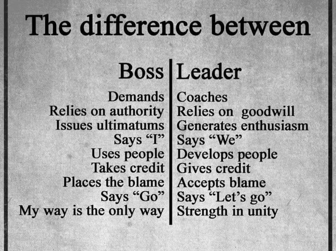 Facts