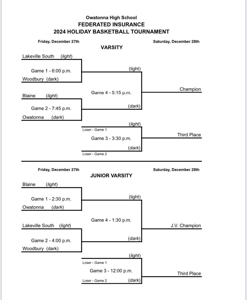 Owatonna Boys Hoops tweet media