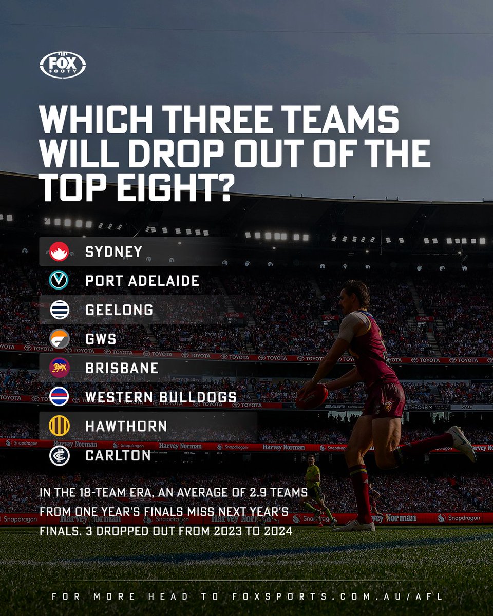 Fox Footy tweet media
