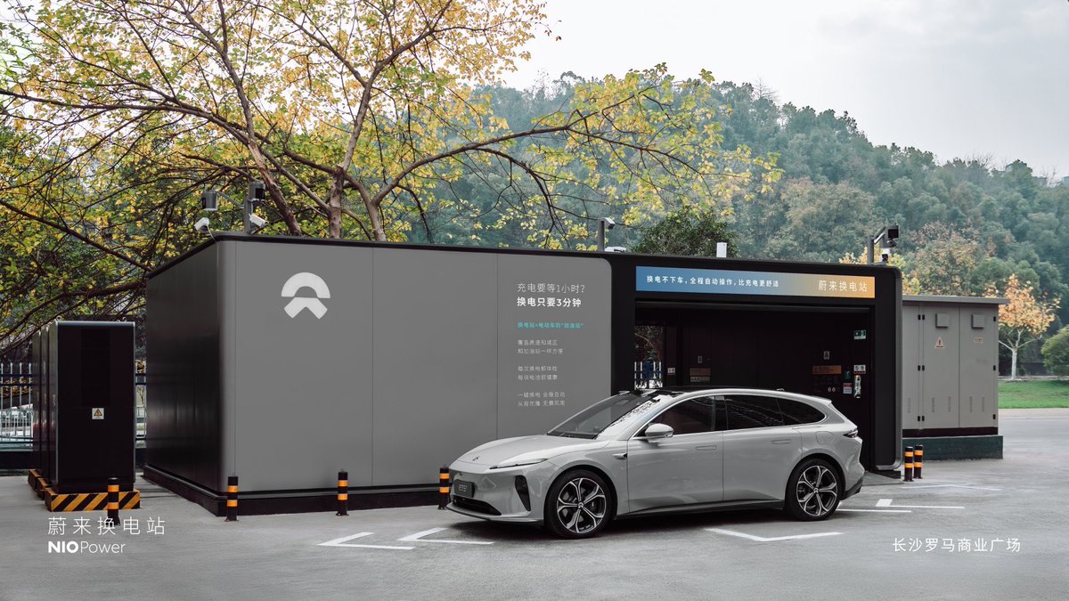 DriveGreen80167's tweet photo. December 23: NIO Power Adds 3 New Stations
•NO. 2853: NIO Swap Station | Changsha Roma Commercial Plaza
•NO. 2854: NIO Swap Station | Changsha Queyuan Road NIO Experience Center
•NO. 2855: NIO Swap Station | Yiwu Zhixin
#ContinuousExpansion $NIO @NIOSanFrancisco @NIOSwitzerland #NIOPower #NIO @NIOAdmirer #ChargingMadeEasierThanFueling