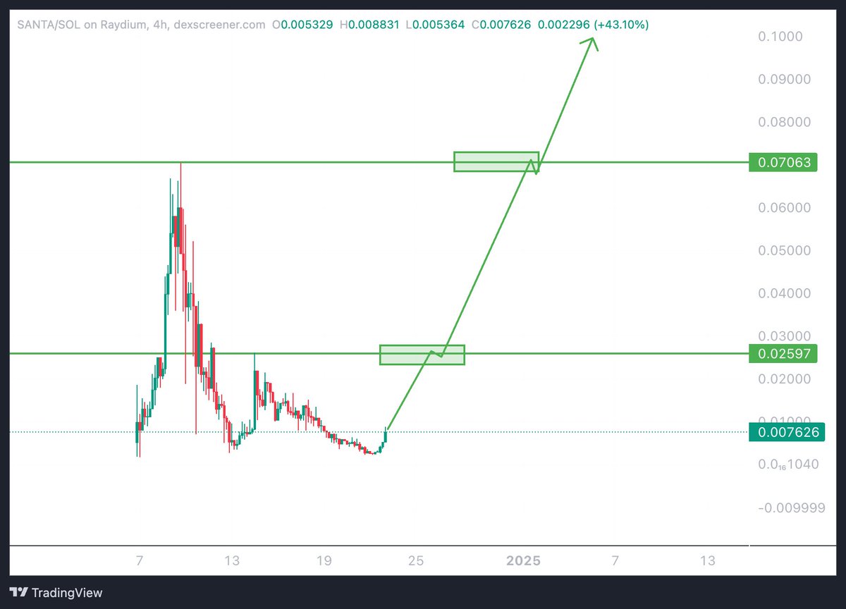 α𝗄𝗋 tweet media