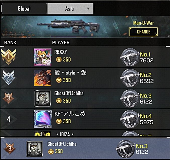 GhostOfUchiha tweet media