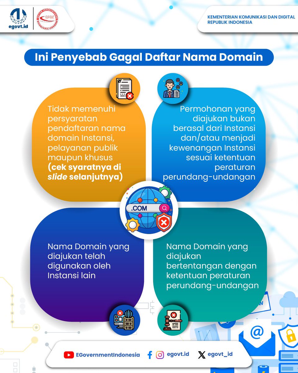 tpdkomdigi's tweet photo. Perasaan udah bener urus berkas-berkas dan ngikutin panduan pendaftaran nama domain dengan benar, tapi kok malah di reject? Apa yang salah ya? https://t.co/xwEmHZGGe4