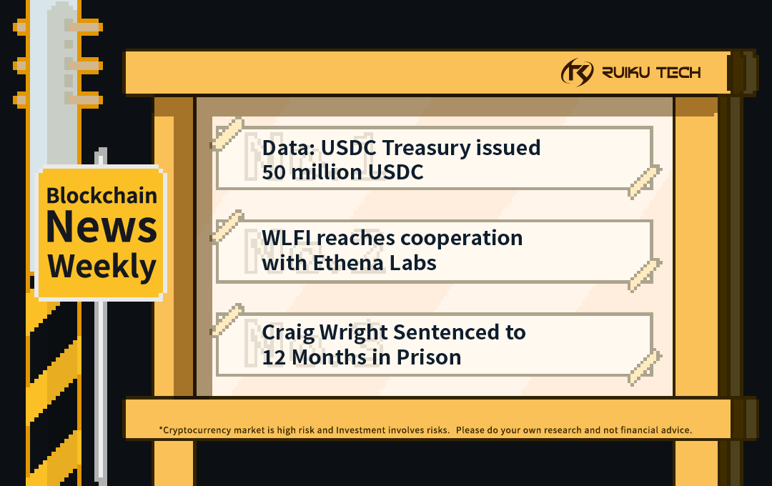 ruikutech's tweet photo. 🗞Blockchain News of the Week 📢
TOP1️⃣ Data: $USDC Treasury issued 50 million USDC
TOP2️⃣ $WLFI reaches cooperation with $Ethena Labs
TOP3️⃣ Craig Wright Sentenced to 12 Months in Prison
#RuikuTech https://t.co/WBrQtAQqP0