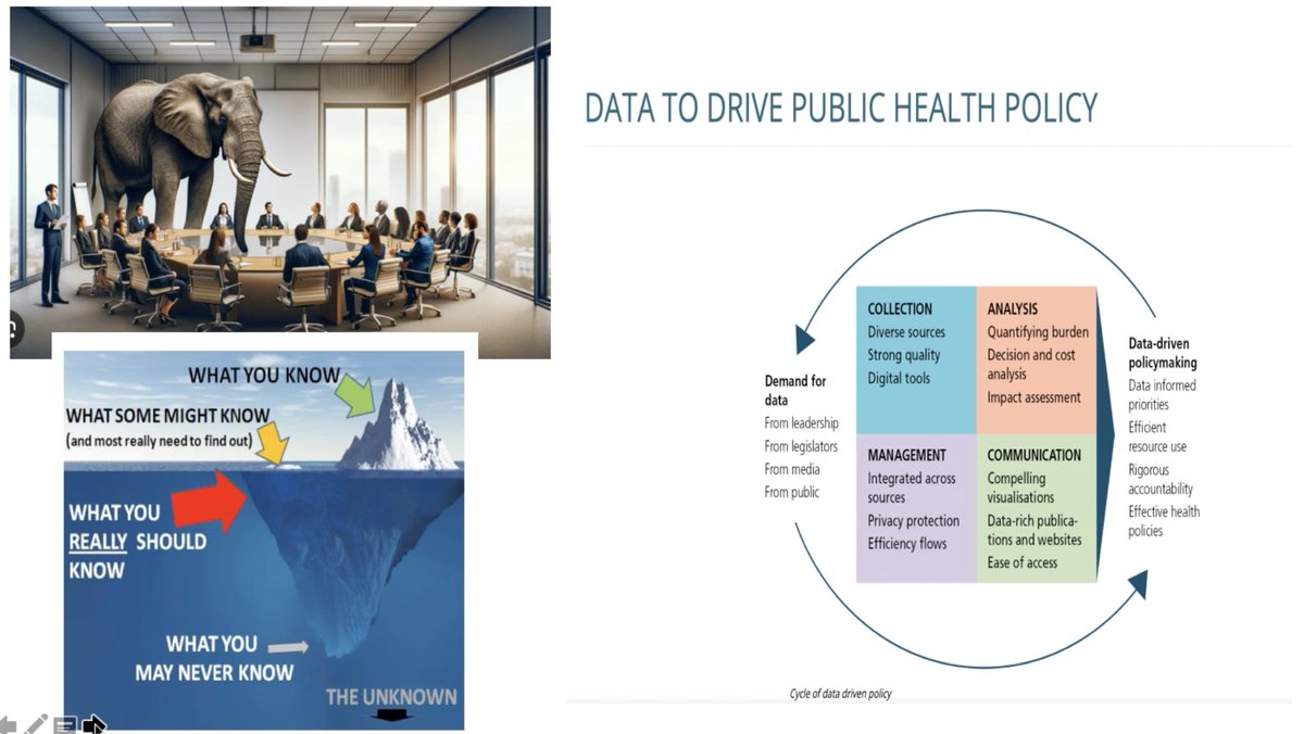 Dr. Hawra Al-Lawati (@hawraallawati) on Twitter photo Data drives policies! 📊
Great talk by Dr Jameela Al Salman <a href="/DrJameelaAlSal1/">Dr. Jameela Al Salman</a> on global & regional research agenda for AMR 🧫🌍 @ the 🇴🇲Omani AMR symposium
A gap highlighted in the gulf region: *Stewardship Implementation Research* !
#IDx #AMR #GCC #Stewardship Data drives policies! 📊
Great talk by Dr Jameela Al Salman <a href="/DrJameelaAlSal1/">Dr. Jameela Al Salman</a> on global & regional research agenda for AMR 🧫🌍 @ the 🇴🇲Omani AMR symposium
A gap highlighted in the gulf region: *Stewardship Implementation Research* !
#IDx #AMR #GCC #Stewardship