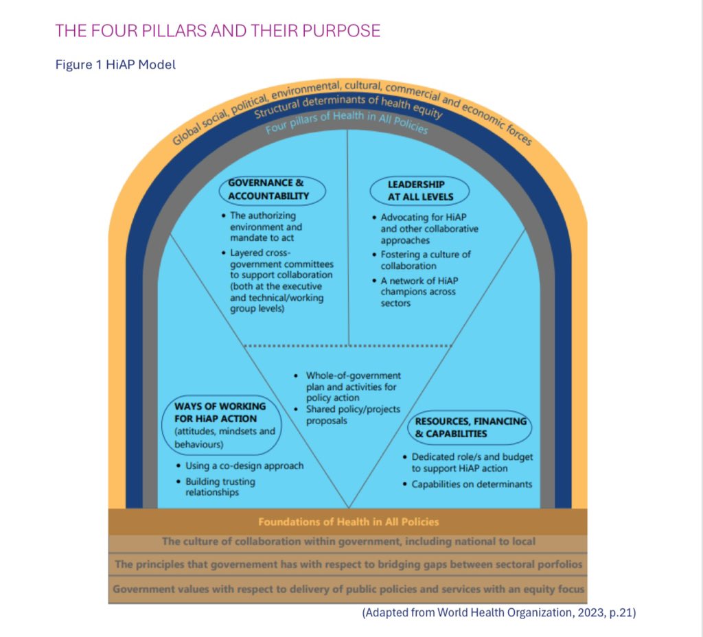 Nazar Elfaki tweet media