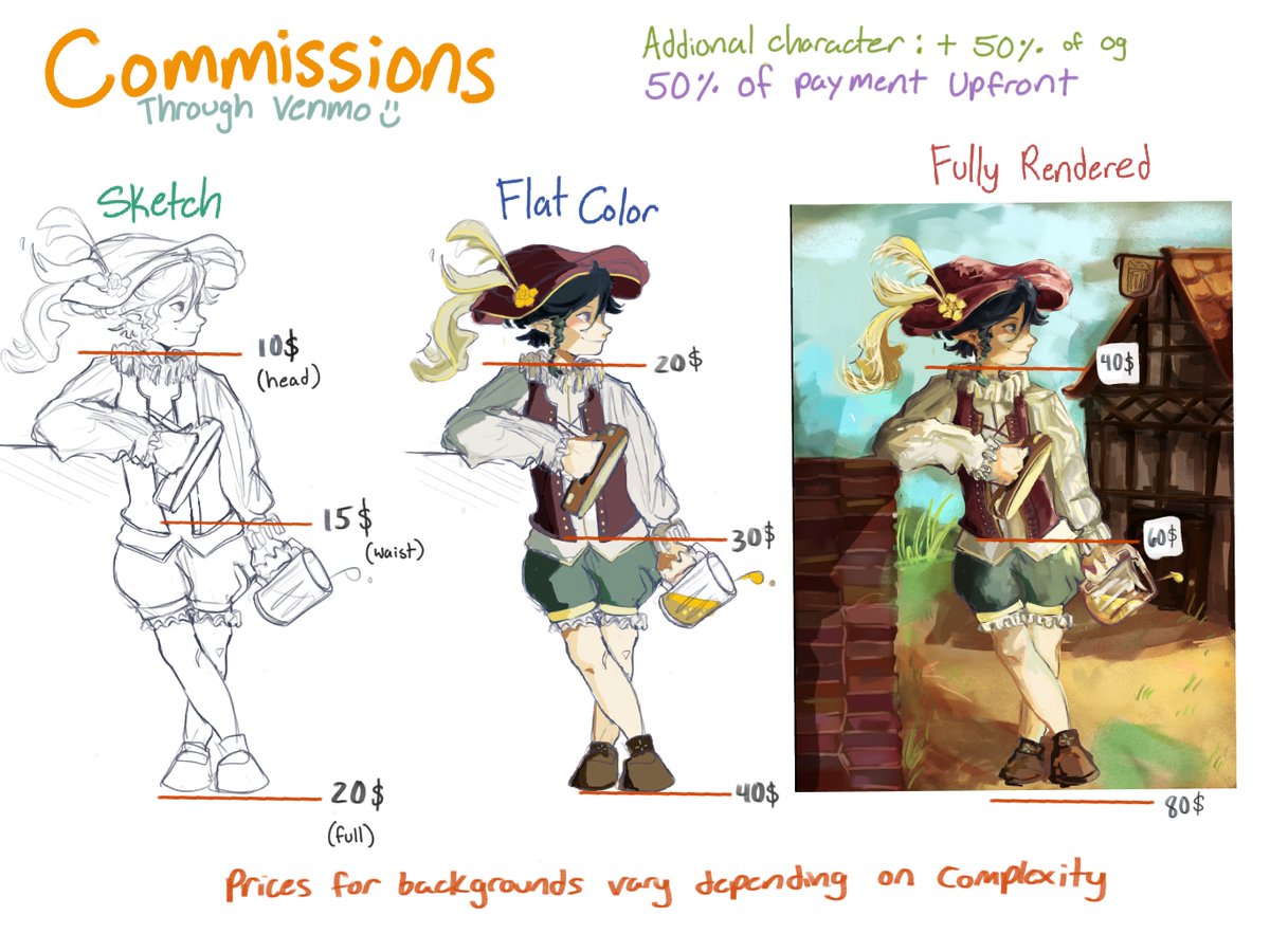 Kcaous (coms open !!) tweet media