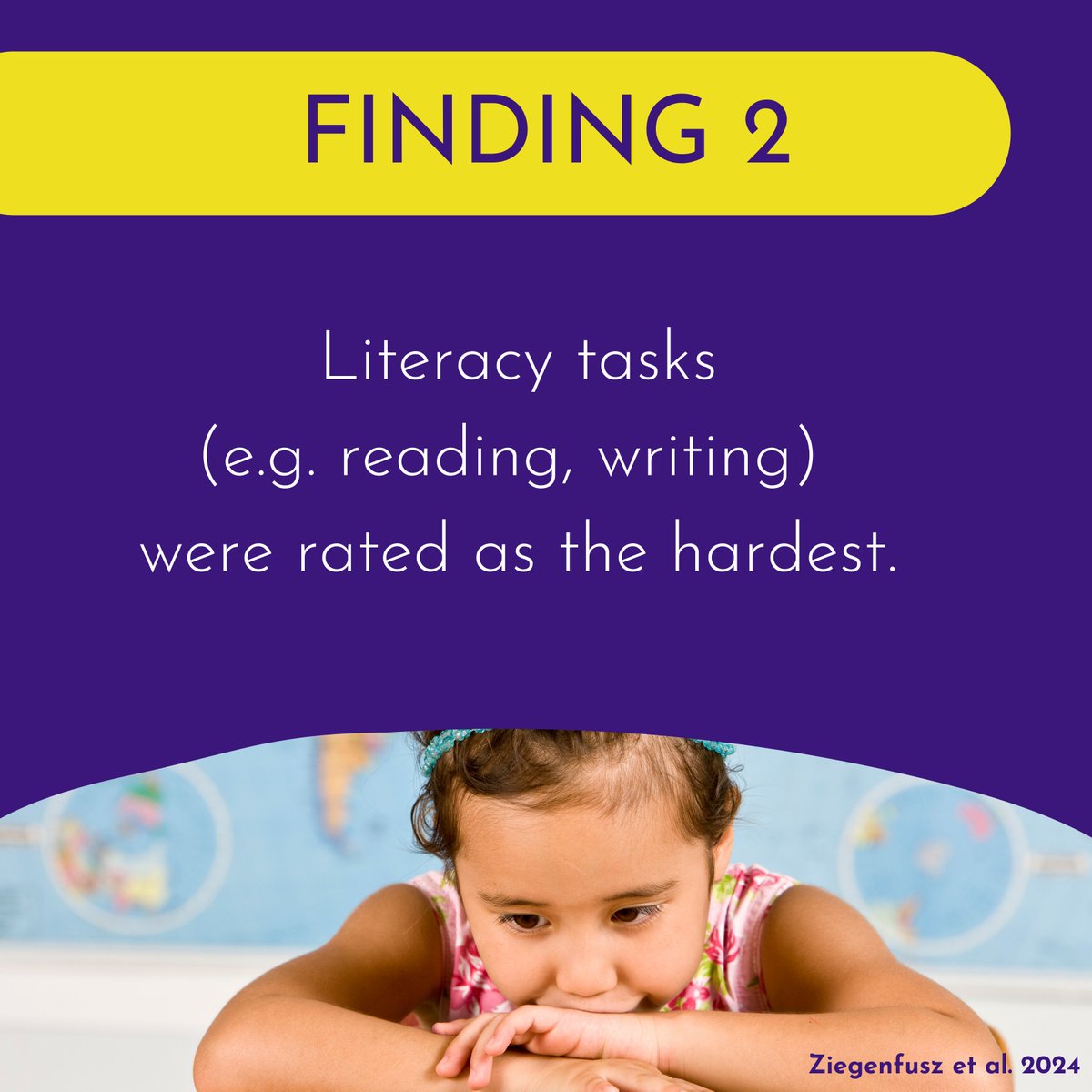 🎉 New Research 🎉

My 2nd PhD study examined stakeholder perspectives on the educational needs and supports for students with Developmental Language Disorder (DLD).

#DevLangDis #DLDEdResearch

1/2