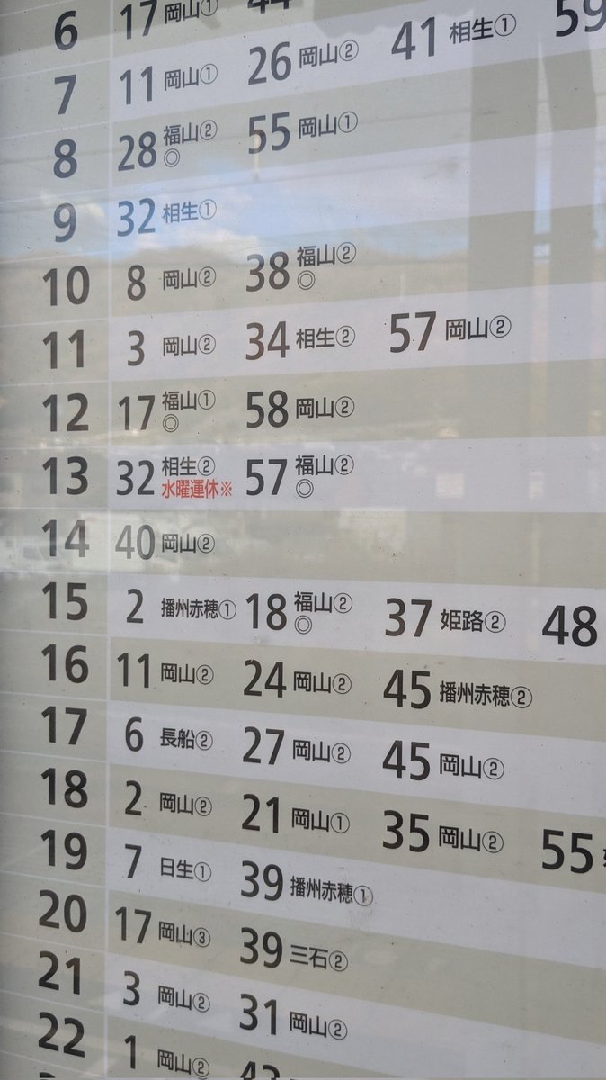 JR山陽線糸崎駅の岡山方面時刻表。 13・14時台の広島方面からの列車