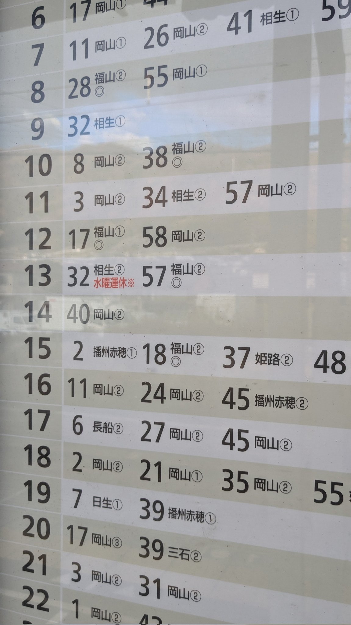 行先表示板【糸崎】【糸崎→広島↪岡山】 行先表示板【糸崎】【糸崎→広島↪岡山】 糸崎駅で 「広島方面