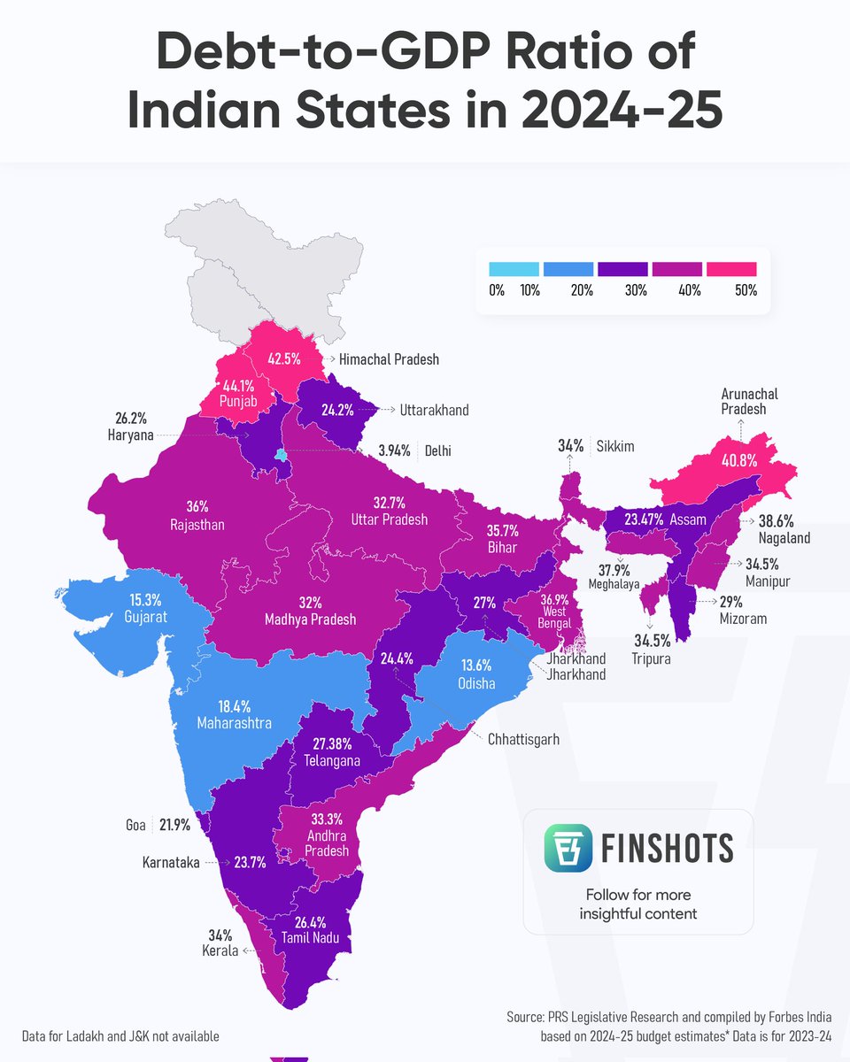 finshots's tweet image. Punjab, Himachal Pradesh, Arunachal Pradesh economies in TROUBLE?!🤔

These three states have the highest Debt to GDP out of Indian states. What do you think could be the reason behind this?

Let us know in the comments and follow @finshots for more!

#indianeconomy #debttogdp…