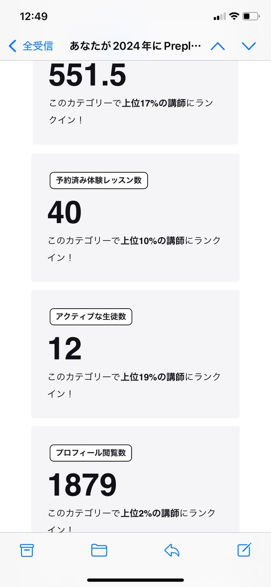 CBlily01's tweet photo. 日本語教師を地味にコツコツ続けたら
はや3年も経ってた！
実績も積めて成績もまあまあ良くなってる🎊
カンボジア人にもオフライン授業もし
まさかがっつり日本語教師の道に行くとは、、👀 https://t.co/ITuSZS51kw