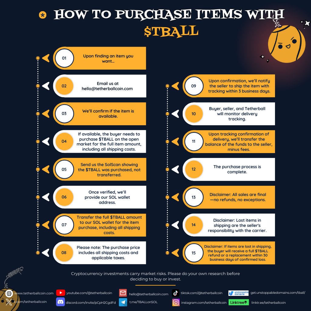 TheNorthy_plug's tweet photo. @ORANGE_STREAM_ $Tball indeed is #BuiltDifferent #SuperUtility
@tetherballcoin @athena_tball https://t.co/lkVgTP8EBd