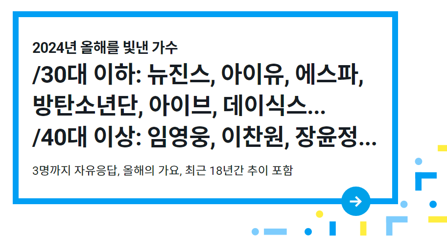 GallupKoreaNews's tweet photo. 2024년 올해를 빛낸 가수
(3명까지 자유응답)
https://t.co/n7n6e8saFL

[30대이하] 뉴진스 1위,
아이유, 에스파, 방탄소년단,
아이브, 데이식스, 블랙핑크,
로제, 임영웅, 이무진

[40대이상] 임영웅 1위,
이찬원, 장윤정, 영탁,
나훈아, 진성, 아이유,
송가인, 장민호, 박서진

#한국갤럽_올해의인물 https://t.co/ykPyPUEw2B