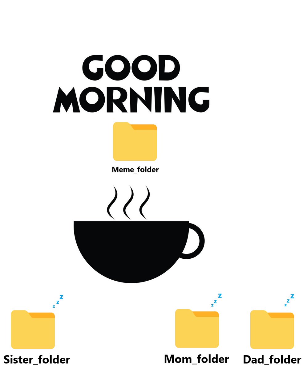 FolderWithMemes's tweet photo. Hey, GM GN all, but be quiet, coz my fam is still sleeping :) https://t.co/xtC8zyOHVw