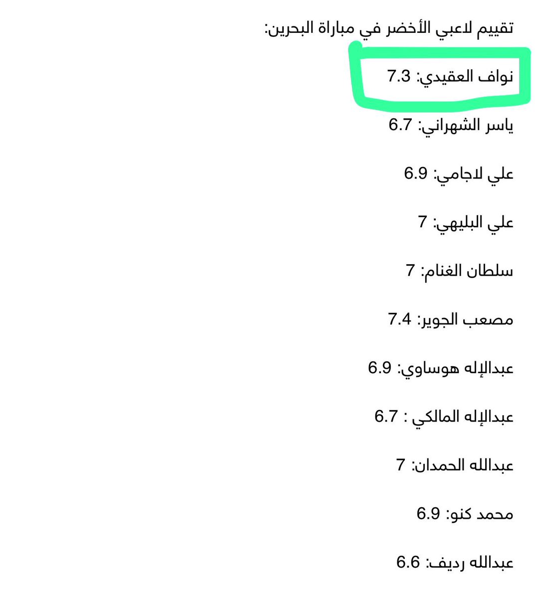 f11az's tweet photo. ٧ لاعبين من ناديهم لعبوا المباراة وكل لاعب يقول انا اتفه من الثاني ، بس الإنتقاد للاعب واحد فقط المشكلة ماهي هنا المشكلة انه ثاني أفضل لاعب تقييم بعد مصعب الجوير واول مباراة يشارك فيها بعد غياب اكثر من سنه ؟ 😂 https://t.co/67PH1Pv1GG