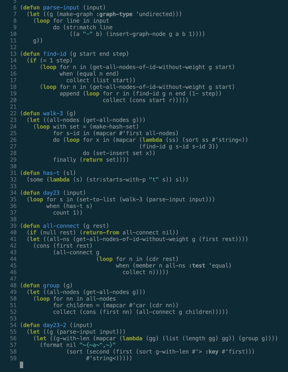 ccQpein's tweet image. #AdventOfCode day 23 #lisp 

I like this year&apos;s puzzle, a lot recursive puzzles.