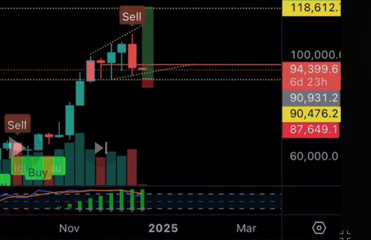 James CryptoGuru tweet media
