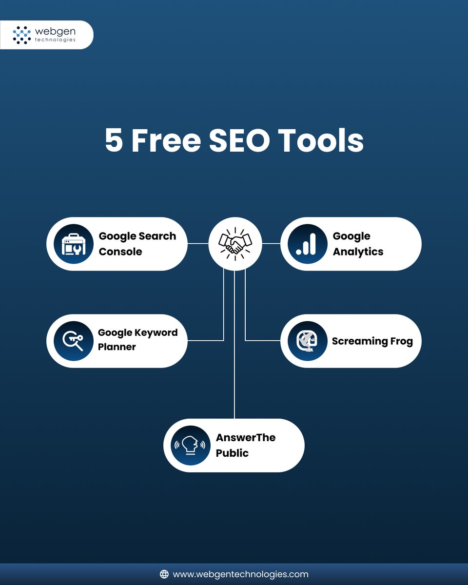 Webgentweet's tweet image. Here are 5 Free SEO Tools 🔍📊

These tools help you analyze, strategize, and optimize your website like a pro. 🚀

Which one’s your go-to tool? Let us know in the comments!

#WebgenTechnologies #SEOExpertise #FreeSEOTools #DigitalMarketingTips #searchengineoptimizationservices