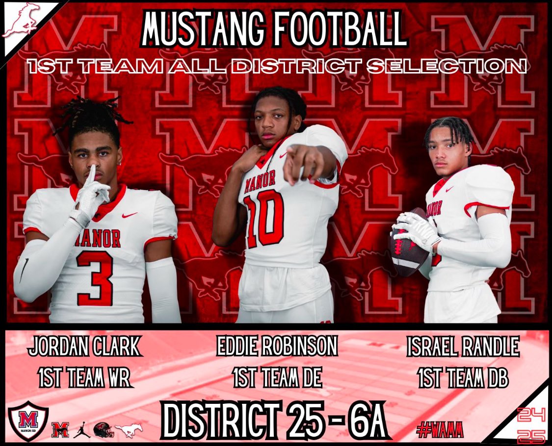 Israel Randle (@israelrandle2) on Twitter photo 1st Team All District 26’ Saftey ‼️
<a href="/BamPerformance/">Bam Performance</a> <a href="/Coach_Keller/">James Keller</a> <a href="/Appthecoach/">myron aplon</a> <a href="/Coachallen46AB/">James O Allen II</a> <a href="/TD_4_TDs/">Coach Davis BS, M.Ed</a> <a href="/CoachMolina40/">Rick Molina</a> <a href="/CoachNikNelson/">Nik Nelson</a> <a href="/Coach_JoshM/">Coach Miller</a> <a href="/var_austin/">VAR</a> <a href="/__CoachRoss/">Chuck Ross</a> <a href="/CoachBurton1/">Ryan Burton</a> <a href="/natash_sanders/">Natasha</a> <a href="/UHCougarFB/">Houston Football</a> <a href="/MeanGreenFB/">UNT Football</a> <a href="/CoachDerekMason/">Derek Mason</a> <a href="/Coach_JW3/">Jerwin Wilson</a> 1st Team All District 26’ Saftey ‼️
<a href="/BamPerformance/">Bam Performance</a> <a href="/Coach_Keller/">James Keller</a> <a href="/Appthecoach/">myron aplon</a> <a href="/Coachallen46AB/">James O Allen II</a> <a href="/TD_4_TDs/">Coach Davis BS, M.Ed</a> <a href="/CoachMolina40/">Rick Molina</a> <a href="/CoachNikNelson/">Nik Nelson</a> <a href="/Coach_JoshM/">Coach Miller</a> <a href="/var_austin/">VAR</a> <a href="/__CoachRoss/">Chuck Ross</a> <a href="/CoachBurton1/">Ryan Burton</a> <a href="/natash_sanders/">Natasha</a> <a href="/UHCougarFB/">Houston Football</a> <a href="/MeanGreenFB/">UNT Football</a> <a href="/CoachDerekMason/">Derek Mason</a> <a href="/Coach_JW3/">Jerwin Wilson</a>