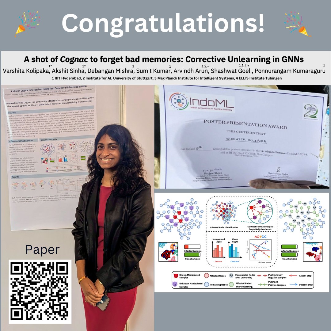 ponguru's tweet photo. 🎊👏🏽 Huge congratulations to @VarshitaKolipa1 (9th Semester Dual Degree @iiit_hyderabad), for winning the 5th position at the poster session @indoml_sym  #IndoML! 👏🏽 to all winners! 🌟 
Paper: https://t.co/qz2tsLsS1A
Stay tuned for X 🧵, Code, details of the paper!
#PrecogsRock https://t.co/AFXyvMUzXB