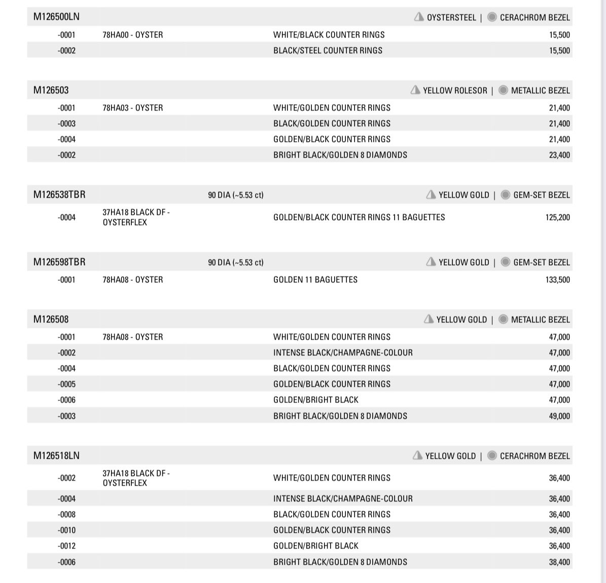 Coronet Magazine tweet media